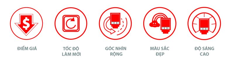 Đặc điểm tấm nền IPS- INNOLUX