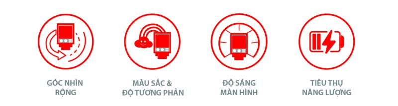 Đặc điểm tấm nền VA - INNOLUX